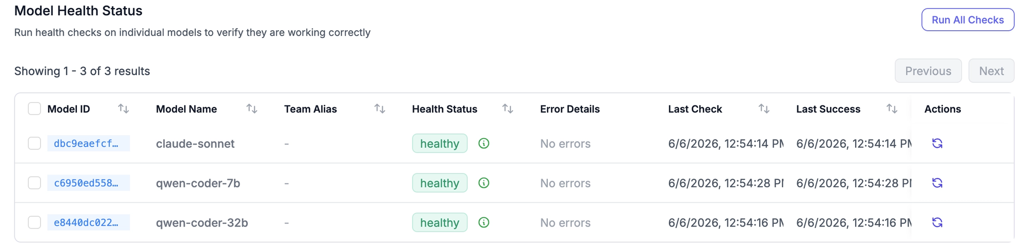 Model health status page