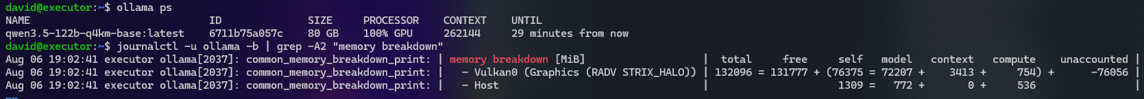 Output of ollama ps and journalctl -u ollama -b | grep -A2 "memory breakdown" showing memory usage